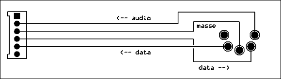 cable_lep