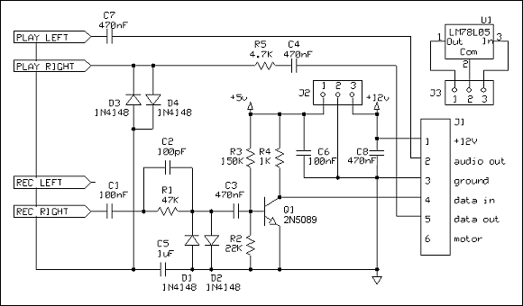 schema